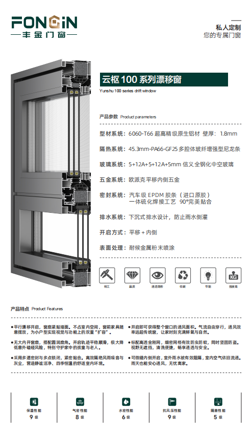云枢100系列漂移窗产品参数海报